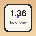 Refined Taste Profile and Taxonomy